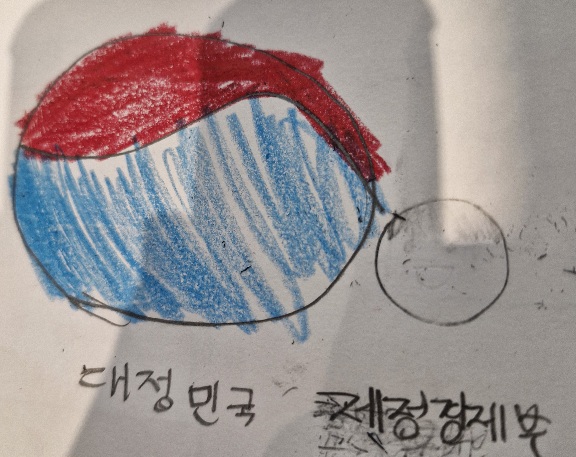 대정민국제정경제부.jpg