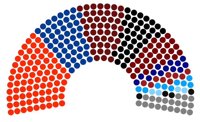 뤼베크 왕국 제16대 국민회의 의석.png