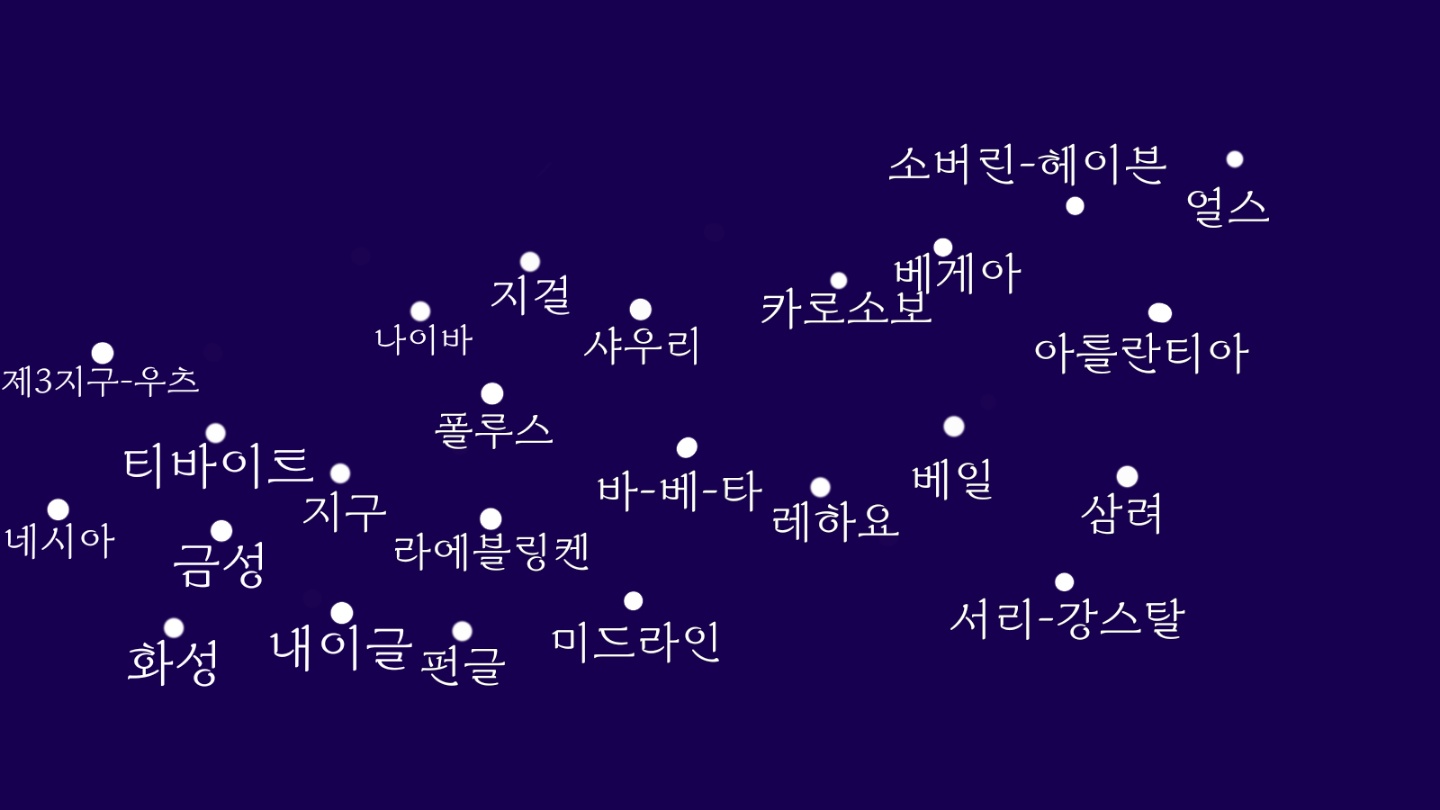 Total war of galaxy 행성지도 행성지도.jpeg