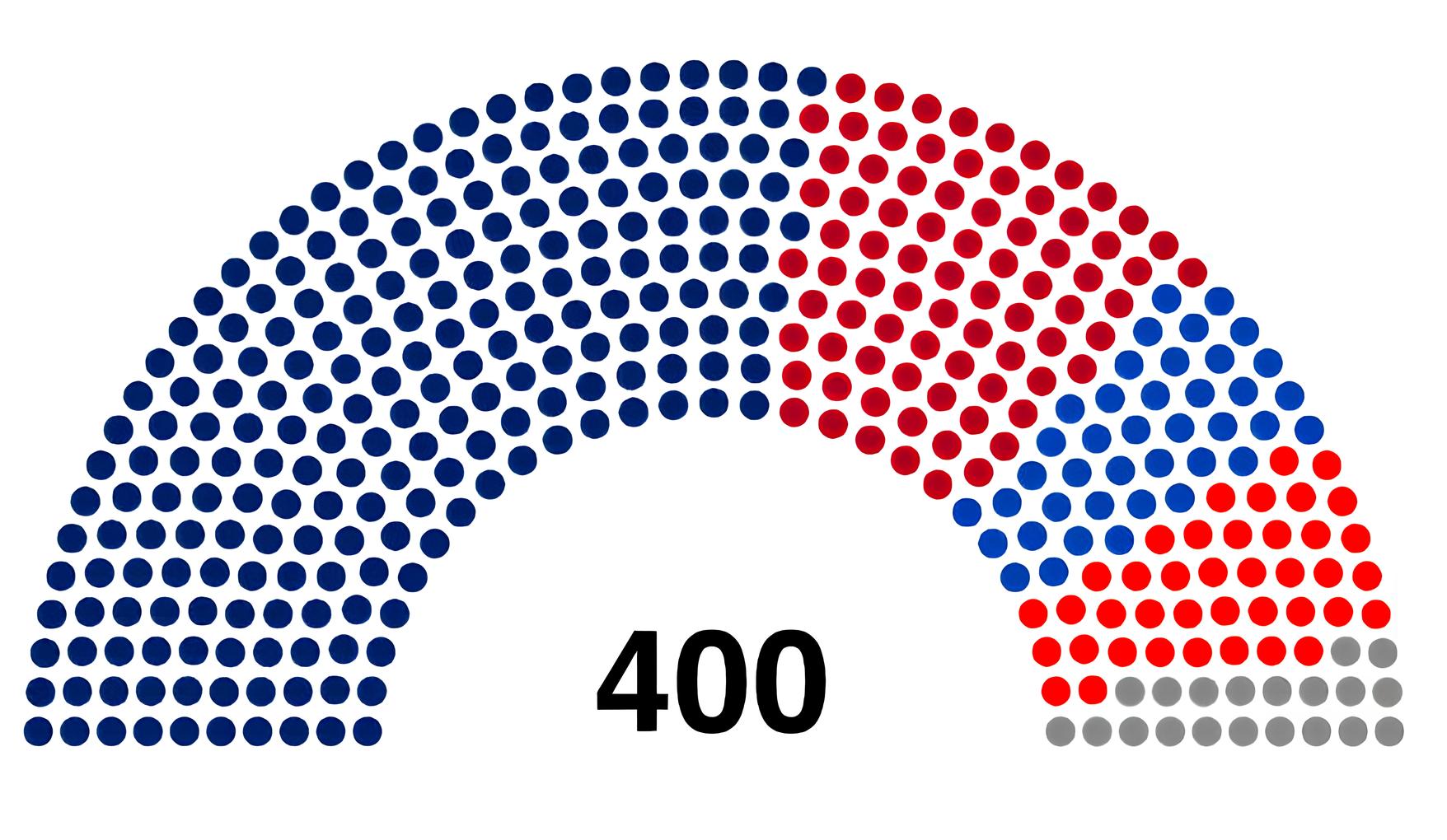 황나라1대총선결과.jpeg