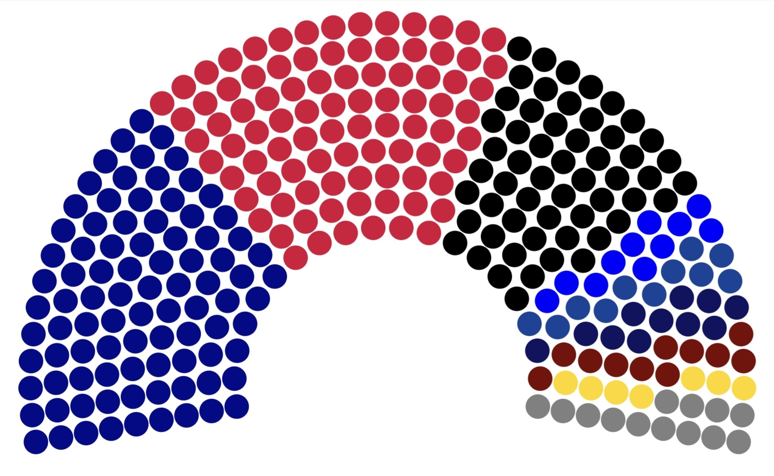 뤼베크 왕국 제19대 국민회의 의석.png