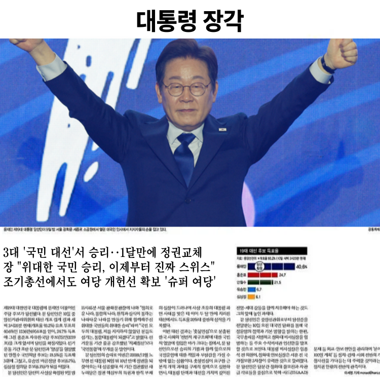 스위스 연방 미정.png