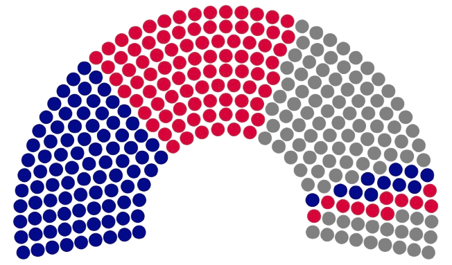 뤼베크 왕국 제19대 국민회의장 1차 표결 결과.png