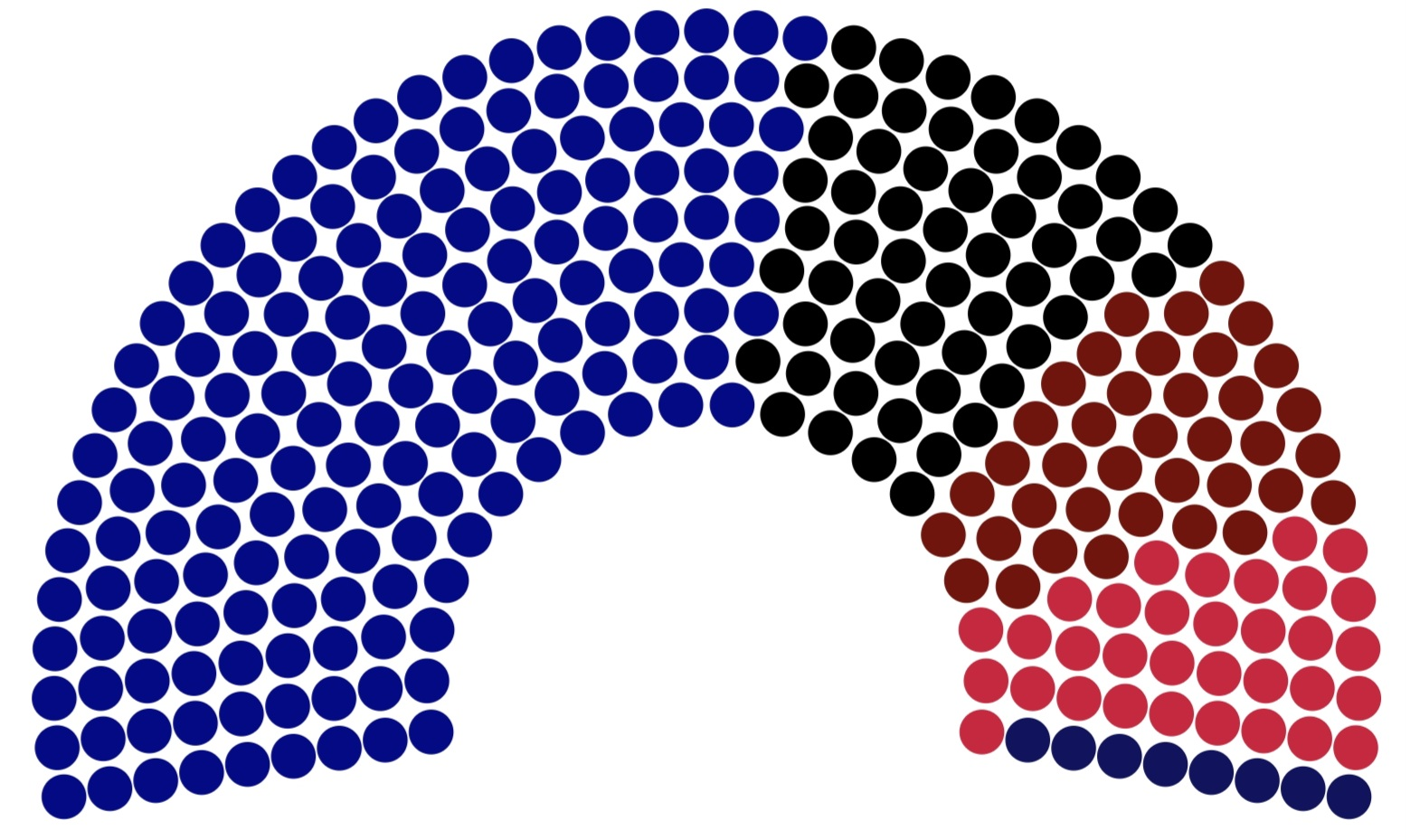 뤼베크 왕국 제20대 국민회의 의석.png