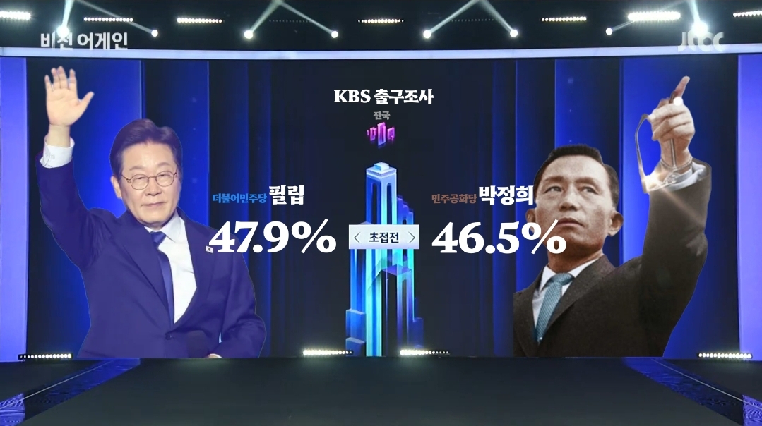 출구조사.jpg