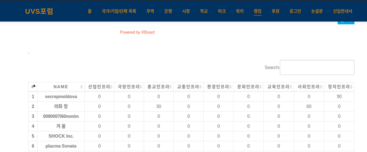 랭킹에서도 확인 가능함.png