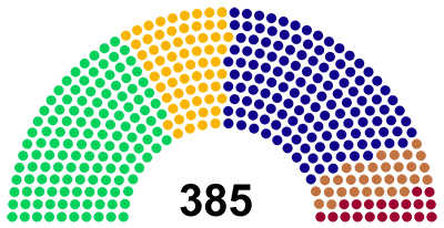 타이공화국 국회 의원 구성 (제18대).png