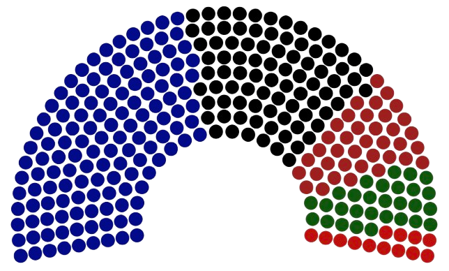 뤼베크 왕국 제11대 국민회의 의석.png