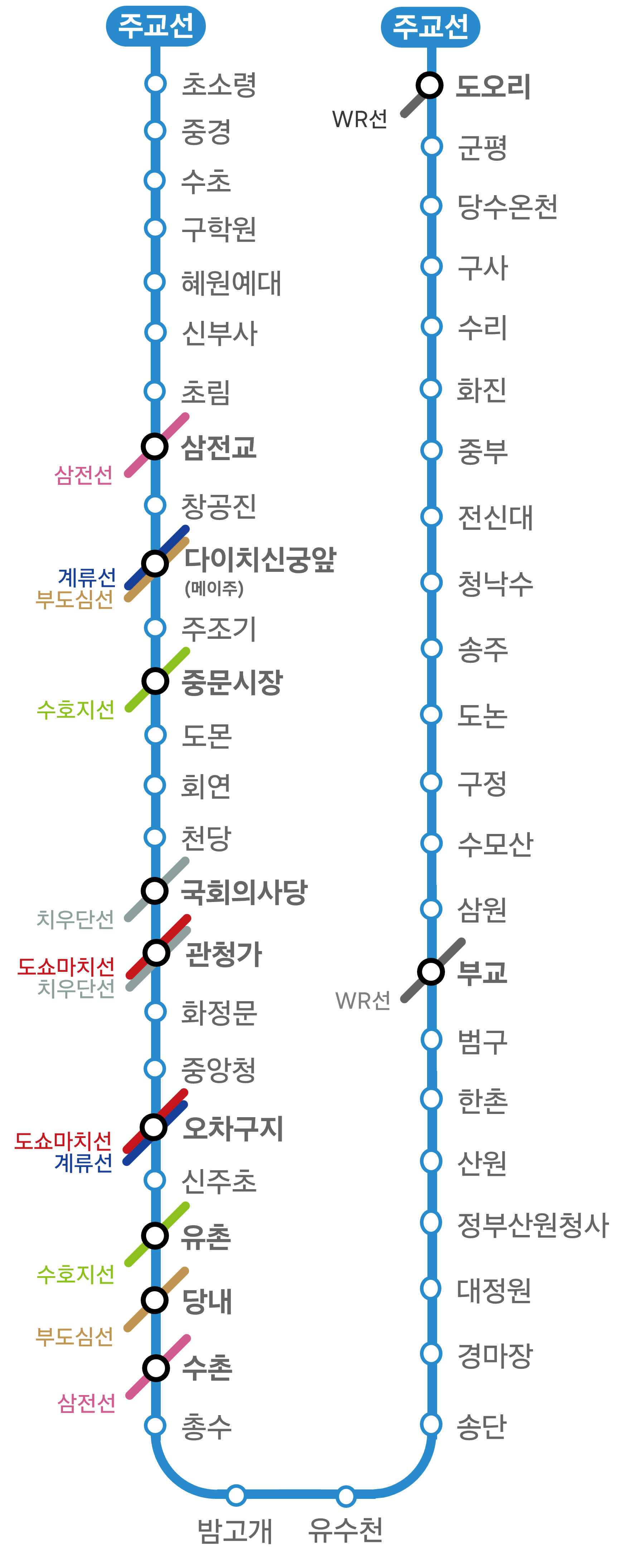 도유지하철 주교선 노선도.png