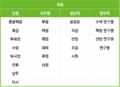 2021년 11월 12일 (금) 20:38 판의 섬네일