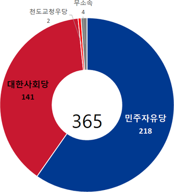 1979 민원선.png