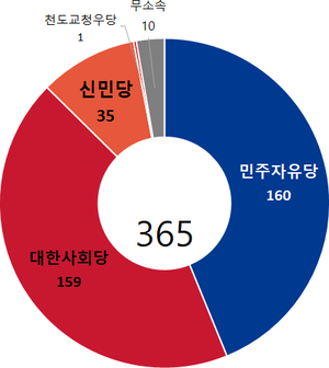 1980 민원선.png