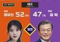2025년 6월 11일 (수) 01:22 판의 섬네일