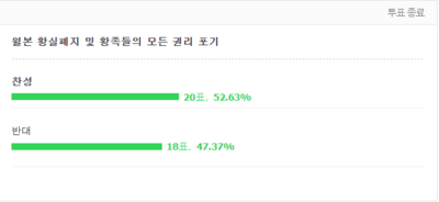 월본 혁명공산당 내란 사건 투표.png
