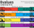 2025년 12월 8일 (월) 08:45 판의 섬네일