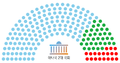 2019년 8월 16일 (금) 14:10 판의 섬네일