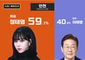 2025년 6월 11일 (수) 01:21 판의 섬네일
