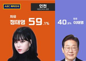 림1총ABC3.jpeg