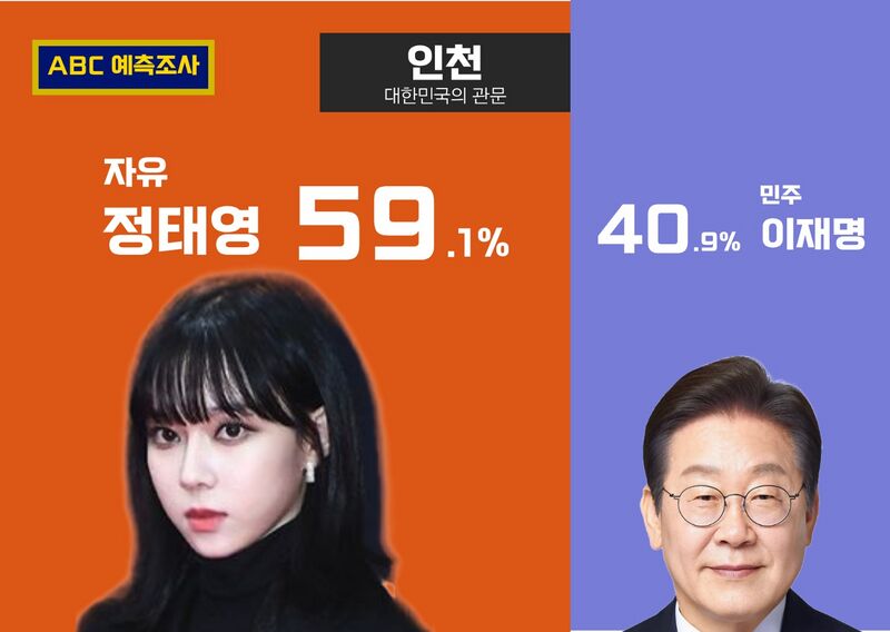파일:림1총ABC3.jpeg