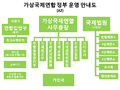 2019년 12월 12일 (목) 18:31 판의 섬네일