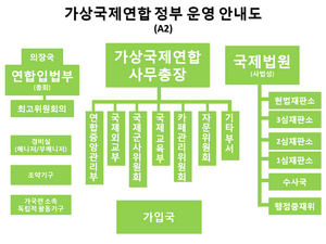 안내도.png