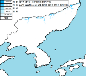 대경제국 러시아계 경국인.png