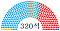 2020년 1월 6일 (월) 14:16 판의 섬네일