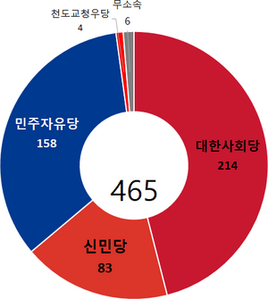 1983 민원선.png