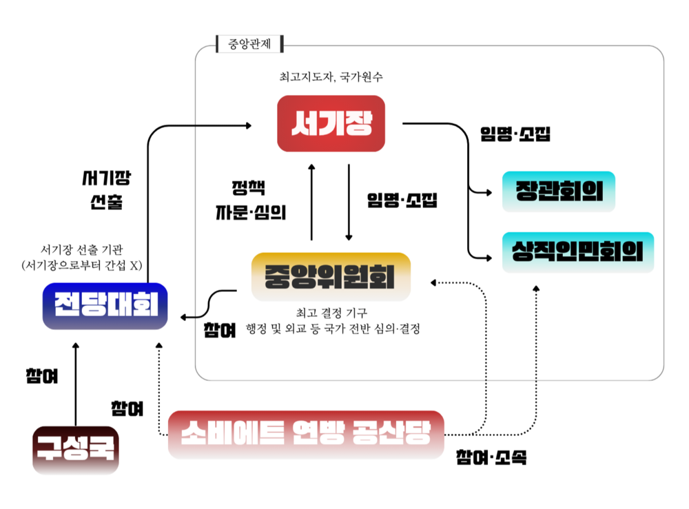 중앙광제234.png