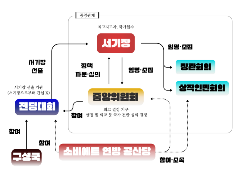 파일:중앙광제234.png