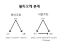 2025년 12월 12일 (금) 15:15 판의 섬네일