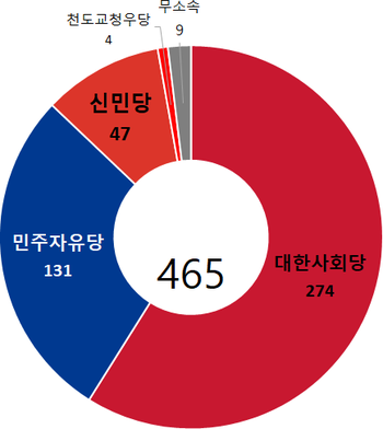 1985 민원선.png