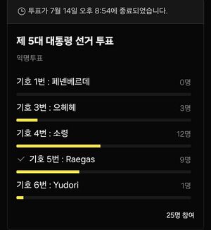 브리튼공화국제5대대통령선거투표사진.jpg