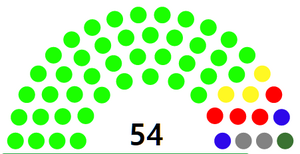 상원의회.png