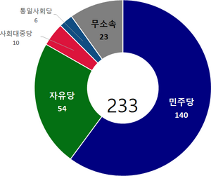 1962 진짜 민원선.png