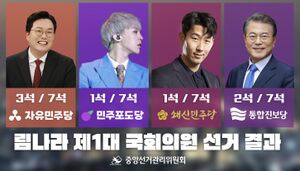 림1총결과.jpeg