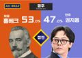 2025년 6월 11일 (수) 01:23 판의 섬네일