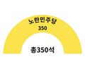 2025년 2월 19일 (수) 19:38 판의 섬네일