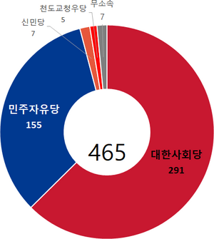 1988 민원선.png