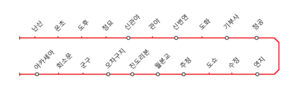 도쇼마치선 노선도.png