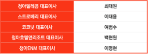 청아임원.png