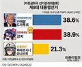 2026년 9월 24일 (목) 01:12 판의 섬네일
