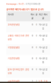 2019년 8월 31일 (토) 00:35 판의 섬네일
