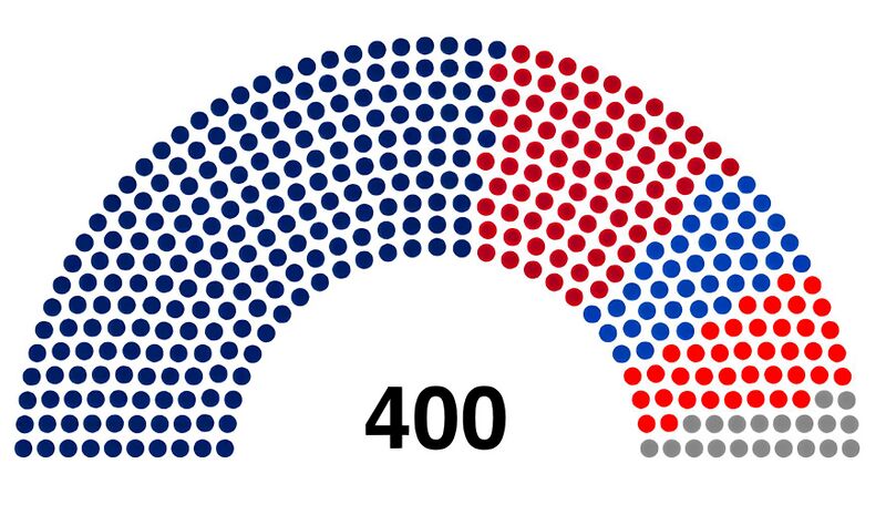 파일:황나라1대총선결과.jpeg