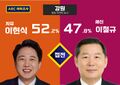 2025년 6월 11일 (수) 01:23 판의 섬네일