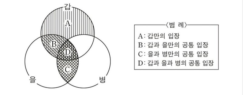 파일:ㅎ.jpg