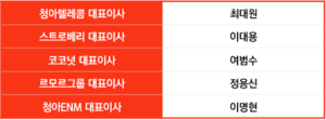 청아임원2.png