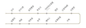 부도심선 노선도.png