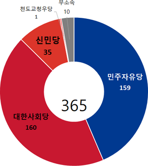 1980 신신 민원선.png