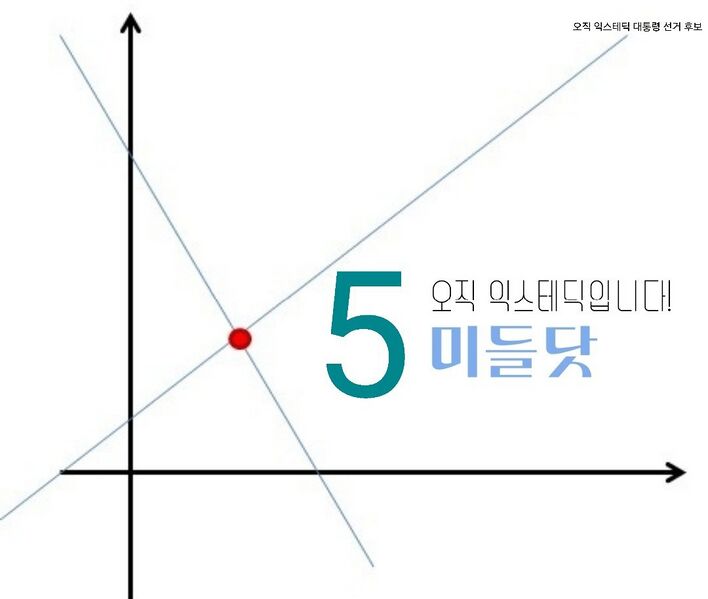 파일:미들닷 25대 대선 포스터.jpg